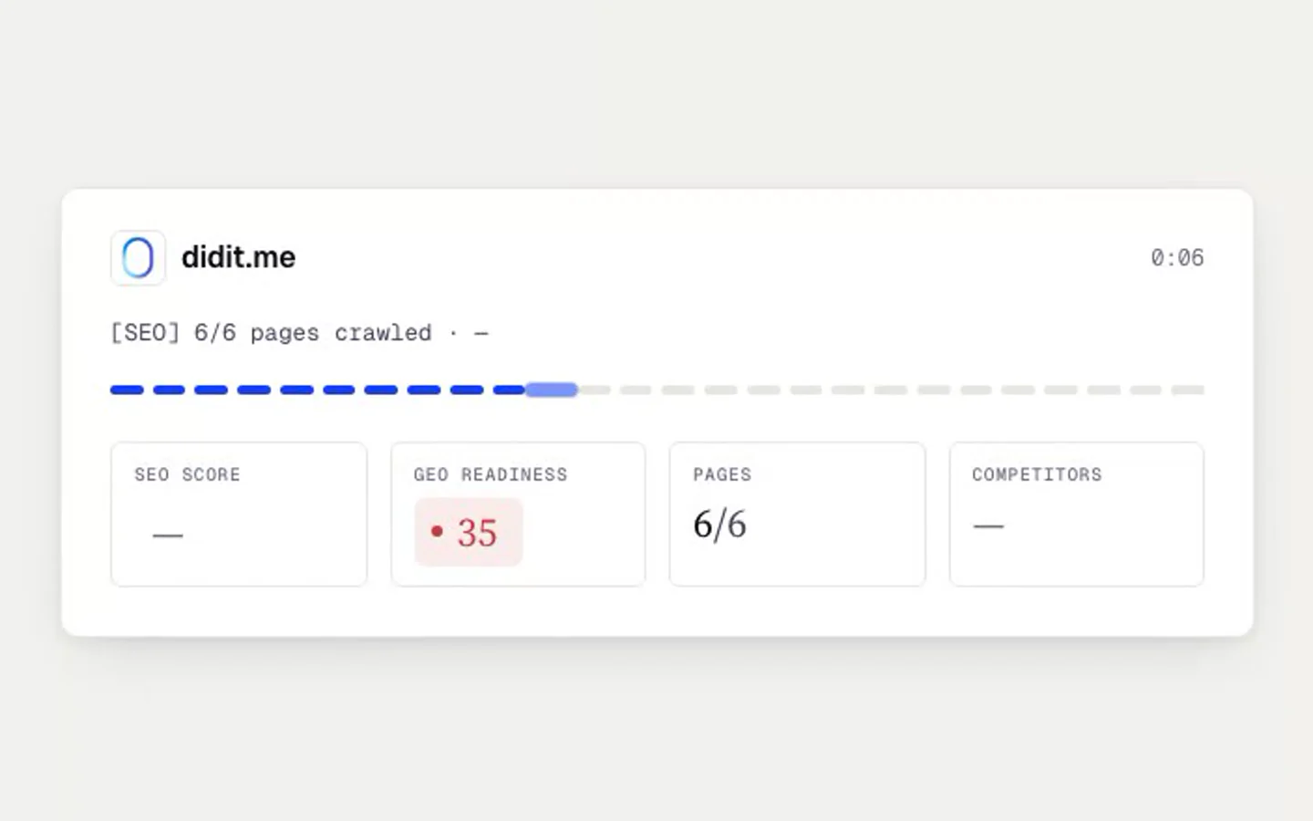 Site analysis streaming into the onboarding wizard, ai-cmo.dev workspace